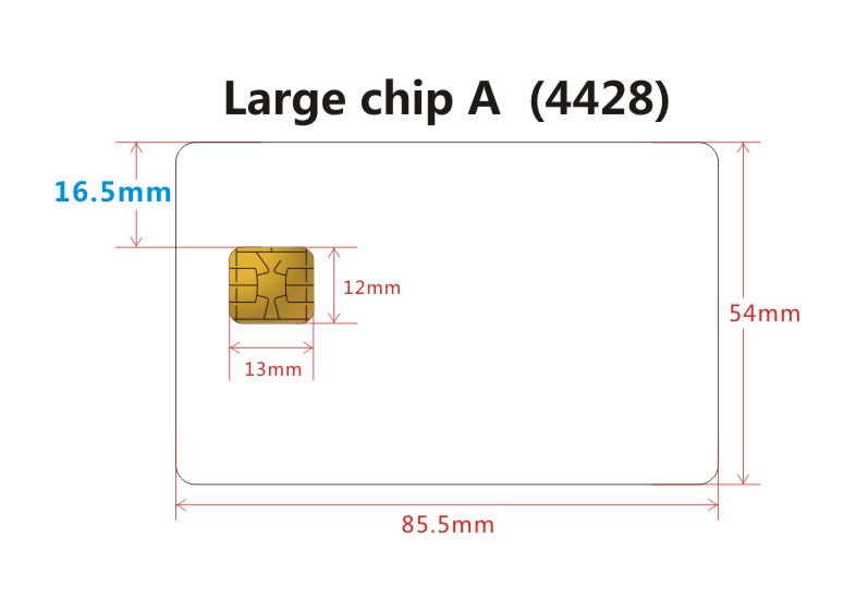 Large chip A